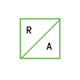 Logo von Ramazan Ali